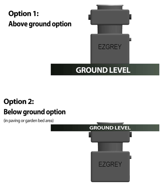 Greyflow PS-AG - Plug & Play Grey Water Diverter - 100mm Inlet
