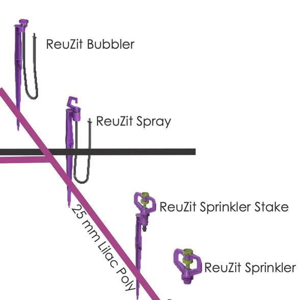 ReuZit® Sprinkler for grey water Regular