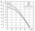 files/sba3-35a-curve_2016fd8b-3b13-40dc-ab6e-898e9f2390d6.webp